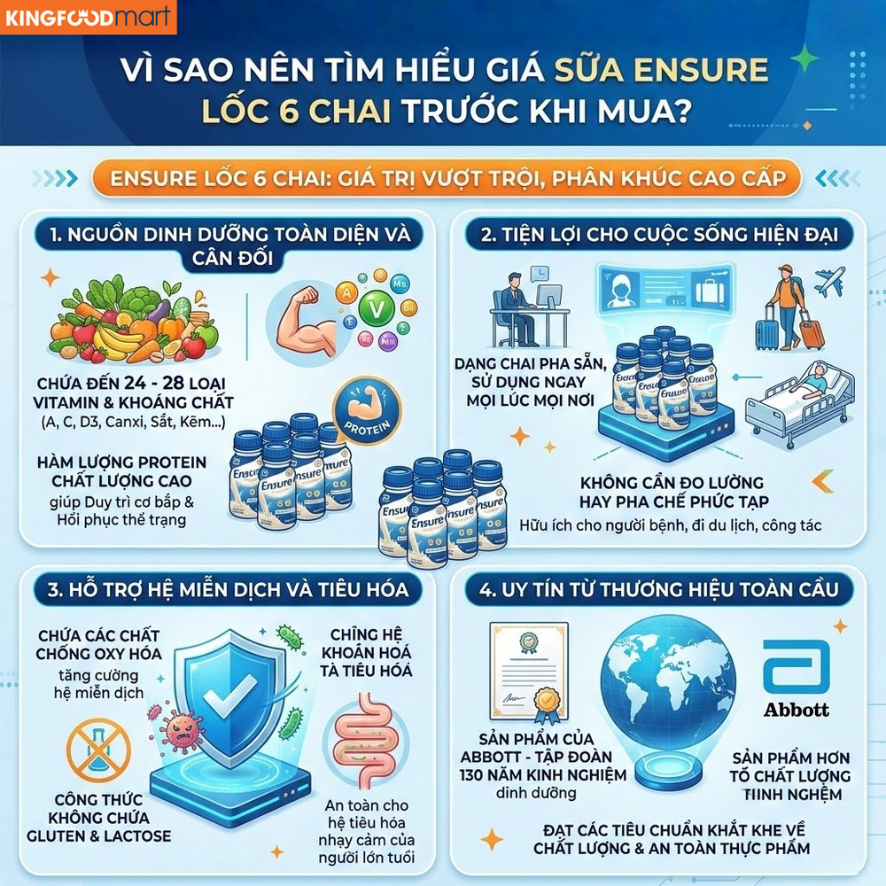 Sữa Ensure dạng chai pha sẵn là giải pháp dinh dưỡng tiện lợi và toàn diện cho sức khỏe người lớn tuổi.
