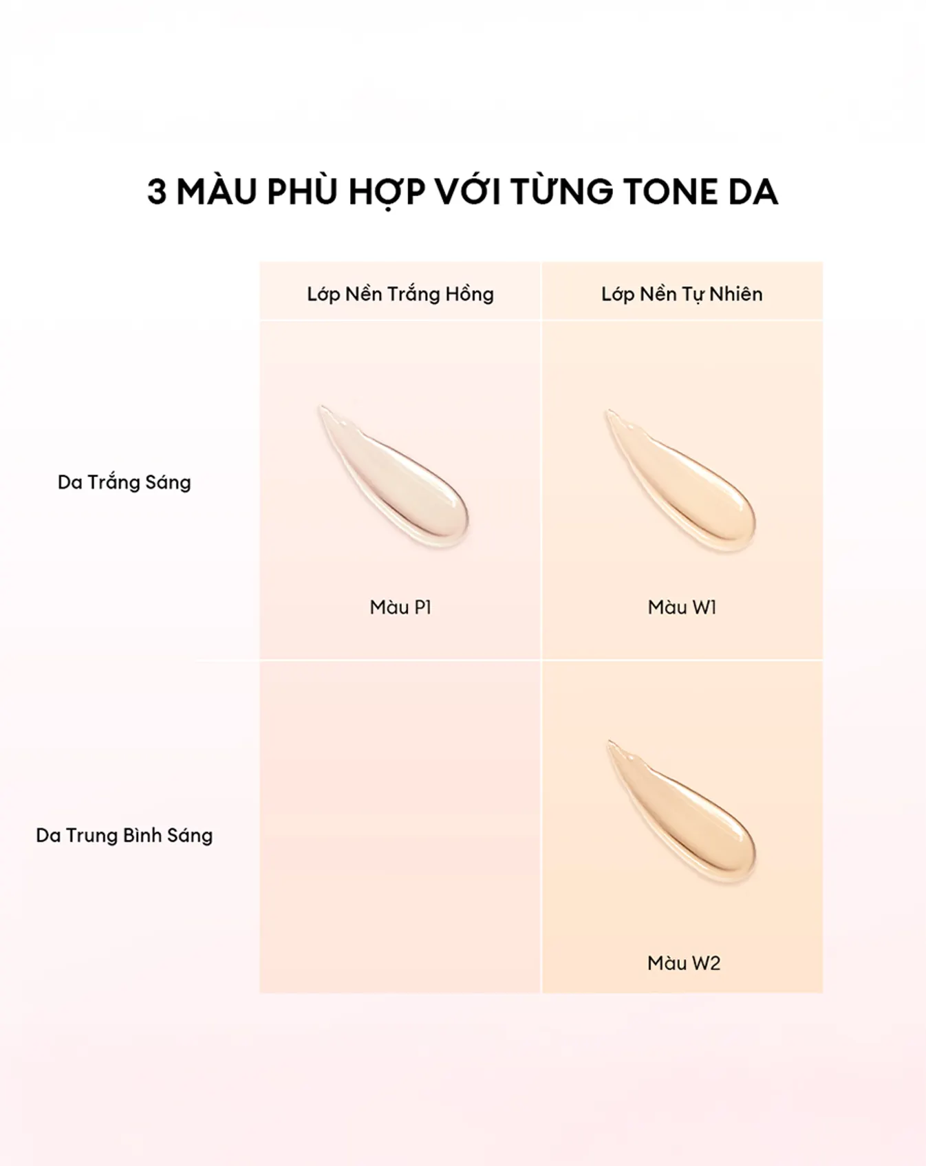 Phấn Nước Chống Nắng Colorkey SPF 50+ Bền Màu Lâu Trôi - Image 2