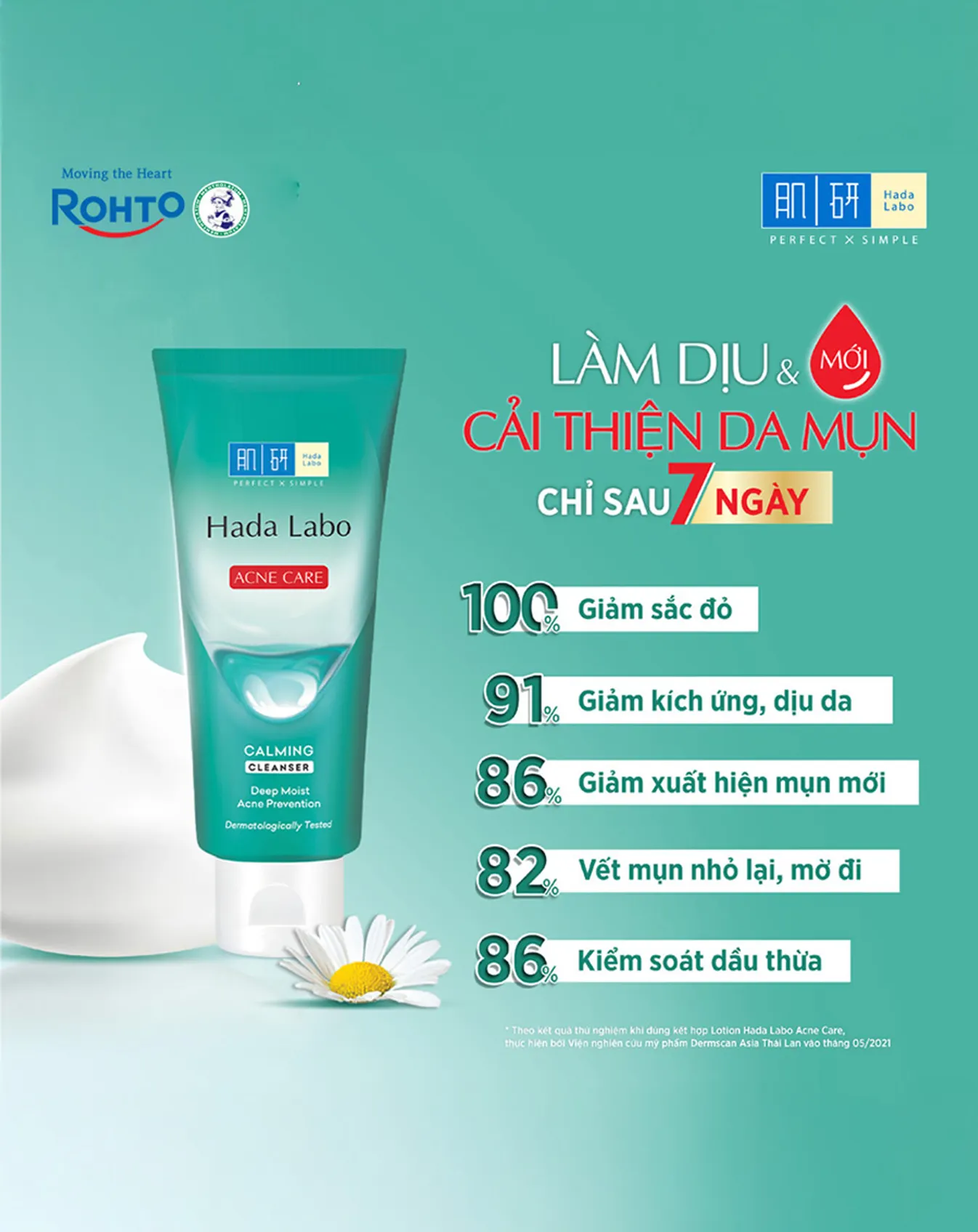 Kem Rửa Mặt Sạch Sâu Và Ngăn Ngừa Mụn Hadalabo Acne Care Calming Cleanser 80g - Image 2