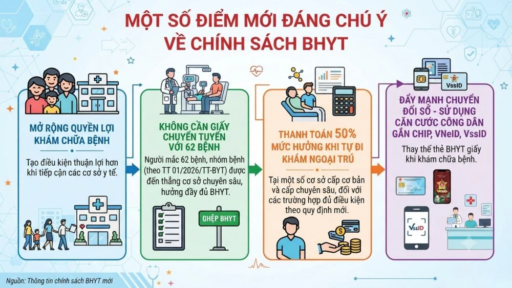ngay-bao-hiem-y-te-viet-nam-3