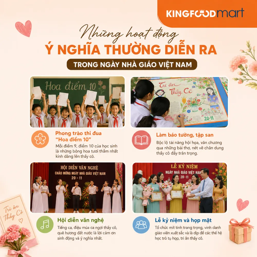 Những hoạt động ý nghĩa thường diễn ra trong Ngày Nhà Giáo Việt Nam