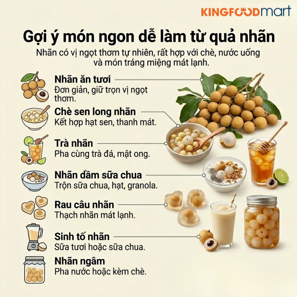 Giá nhãn hôm nay bao nhiêu 1kg