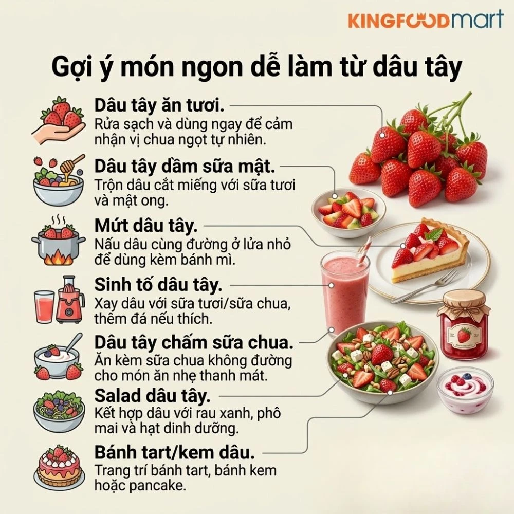Giá dâu tây hôm nay bao nhiêu 1kg