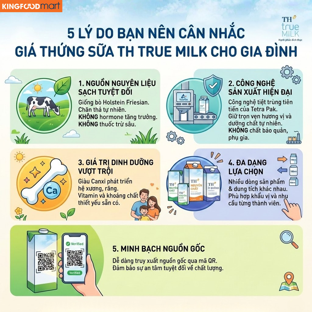Nguồn nguyên liệu sữa tươi sạch 100% từ những trang trại hiện đại bậc nhất, đảm bảo chất lượng tinh túy trong từng giọt sữa.
