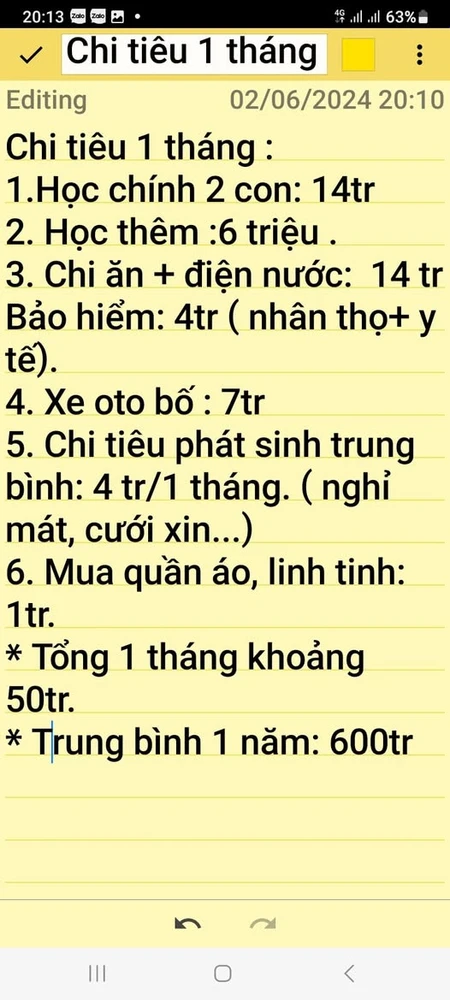 Bảng chi tiêu gia đình 4 người, 2 vợ chồng và 2 con học trường tư cấp 2 và cấp 3. (Nguồn: Internet)  