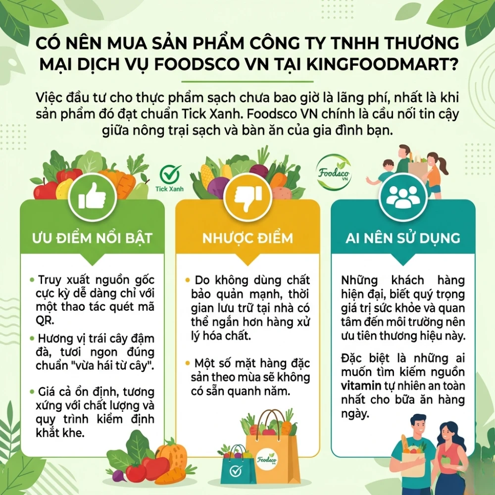Công ty TNHH Thương Mại Dịch Vụ Foodsco VN