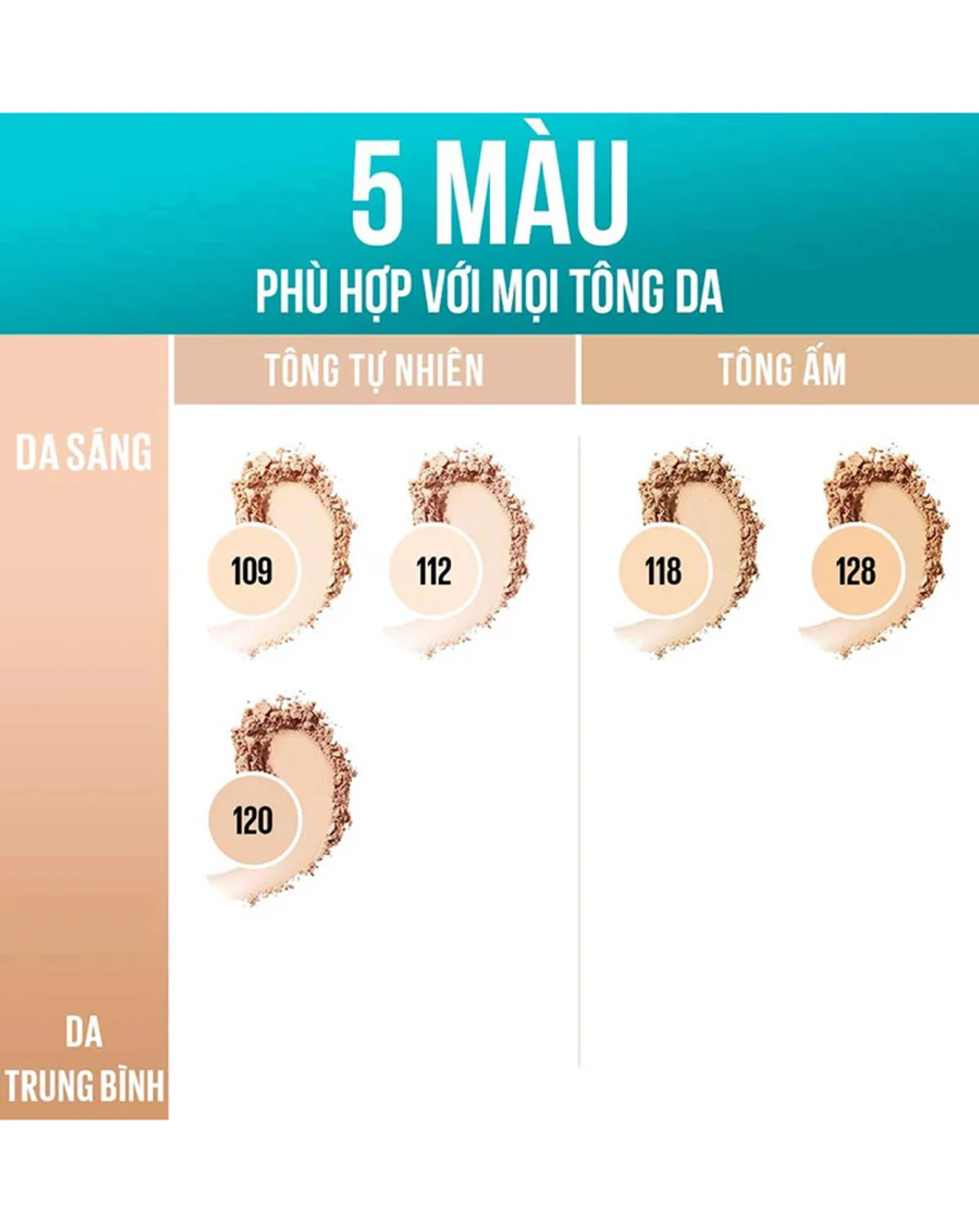 Phấn Phủ Maybelline Mịn Nhẹ Kiềm Dầu Chống Nắng PPN023 - Image 3