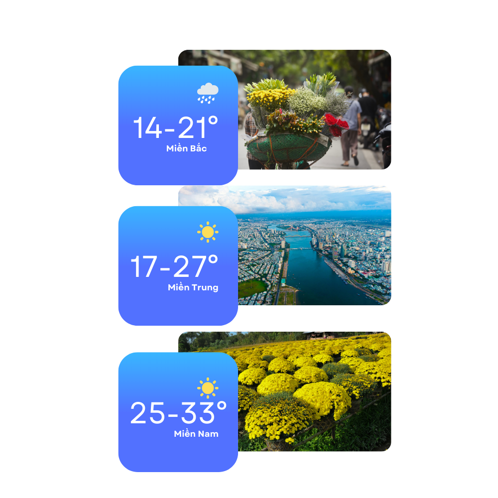 Thời tiết cả nước dịp Tết Nguyên Đán 2026