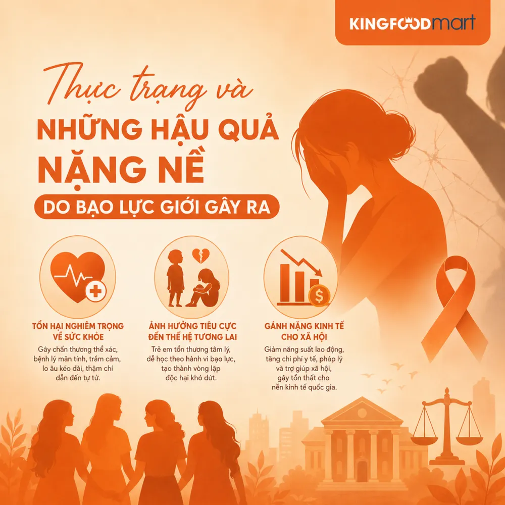 Thực trạng và những hậu quả nặng nề do bạo lực giới gây ra