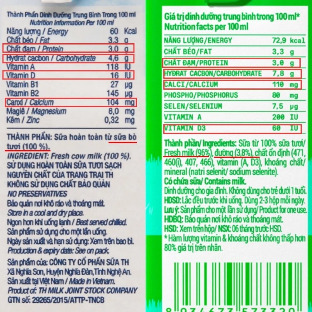 Hướng dẫn đọc nhãn sữa cho học sinh để chọn sản phẩm đúng chất lượng.