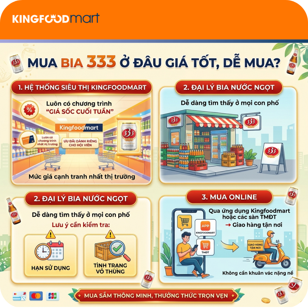 Mua bia 333 ở đâu giá tốt, dễ mua?
