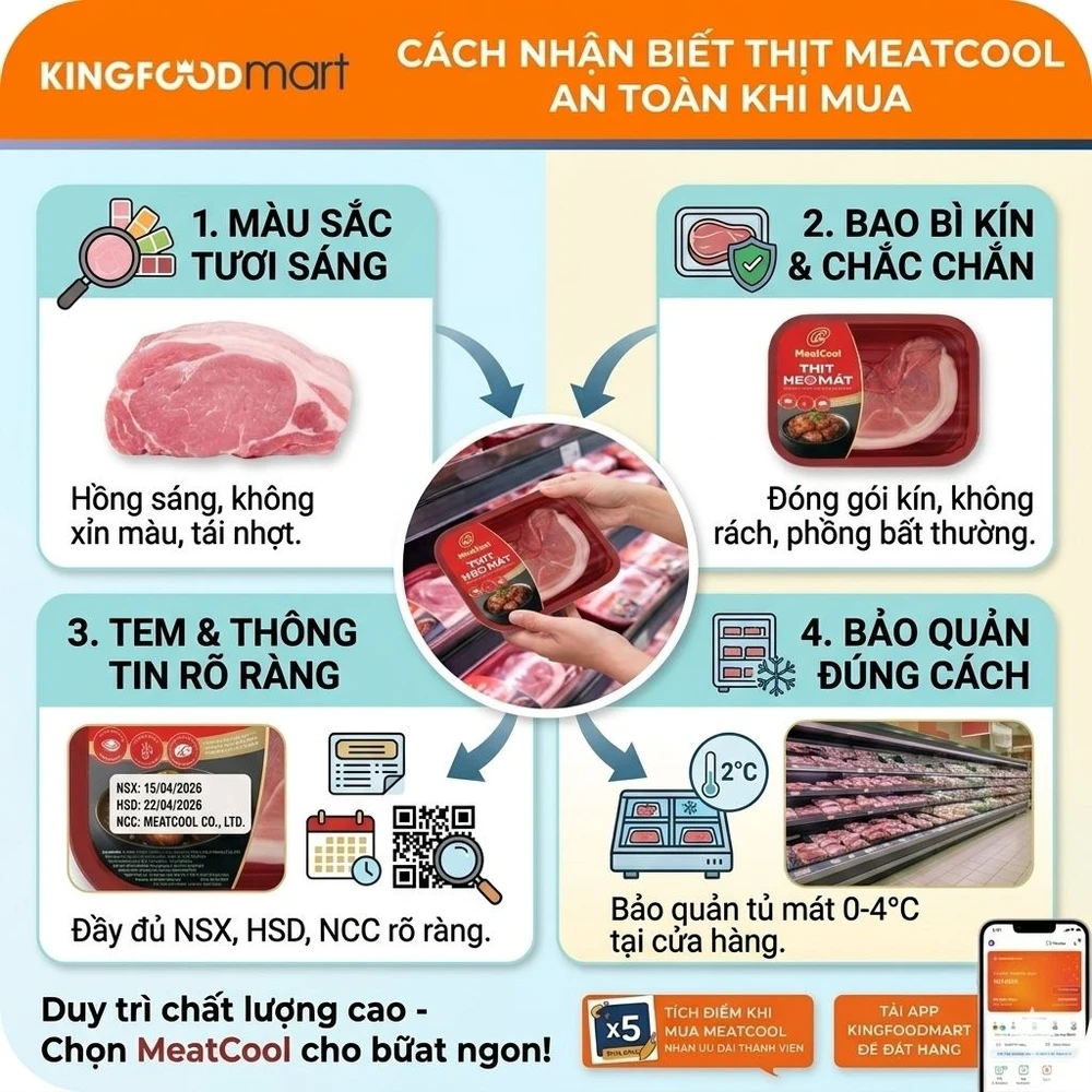 Thịt Meatcool có an toàn không