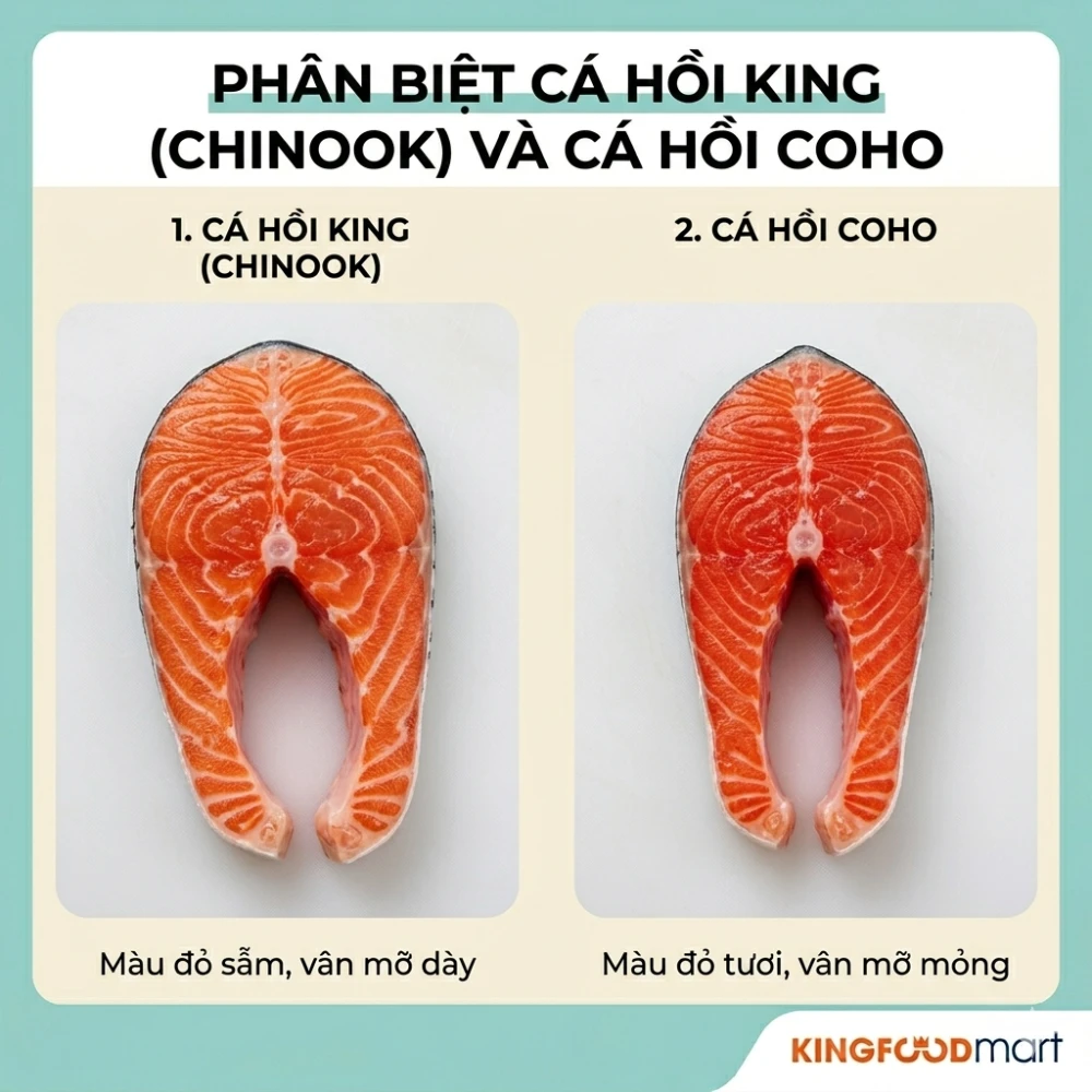 Cá hồi King (Chinook) và Cá hồi Coho