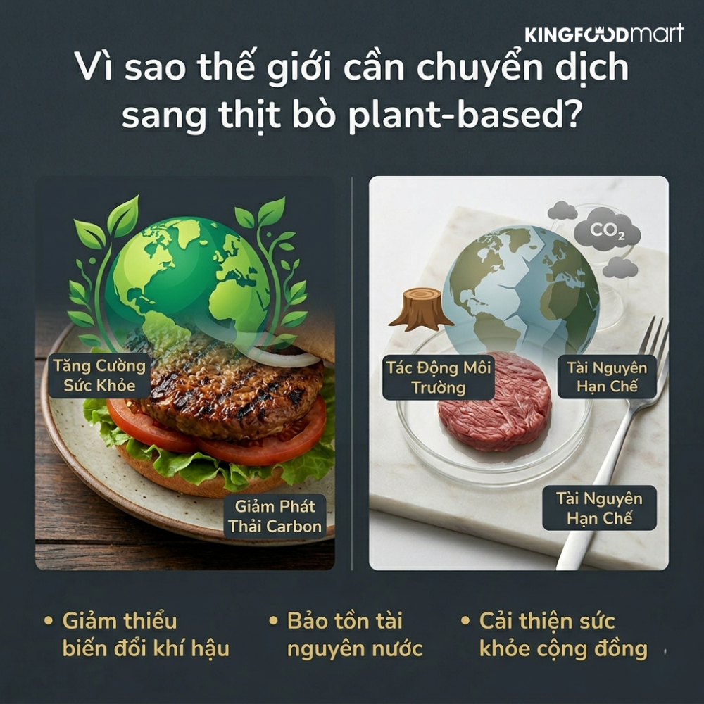 Vì sao thế giới cần chuyển dịch sang thịt bò plant-based?