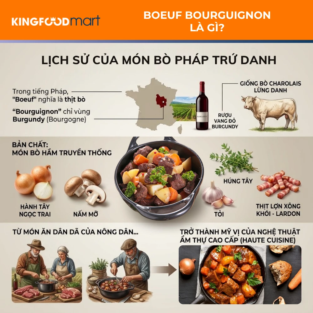 Boeuf Bourguignon kết tinh hoàn hảo giữa thịt bò thượng hạng và rượu vang đỏ Burgundy, tạo nên món bò Pháp trứ danh thế giới.