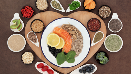 Các thực phẩm cực tốt cho tim