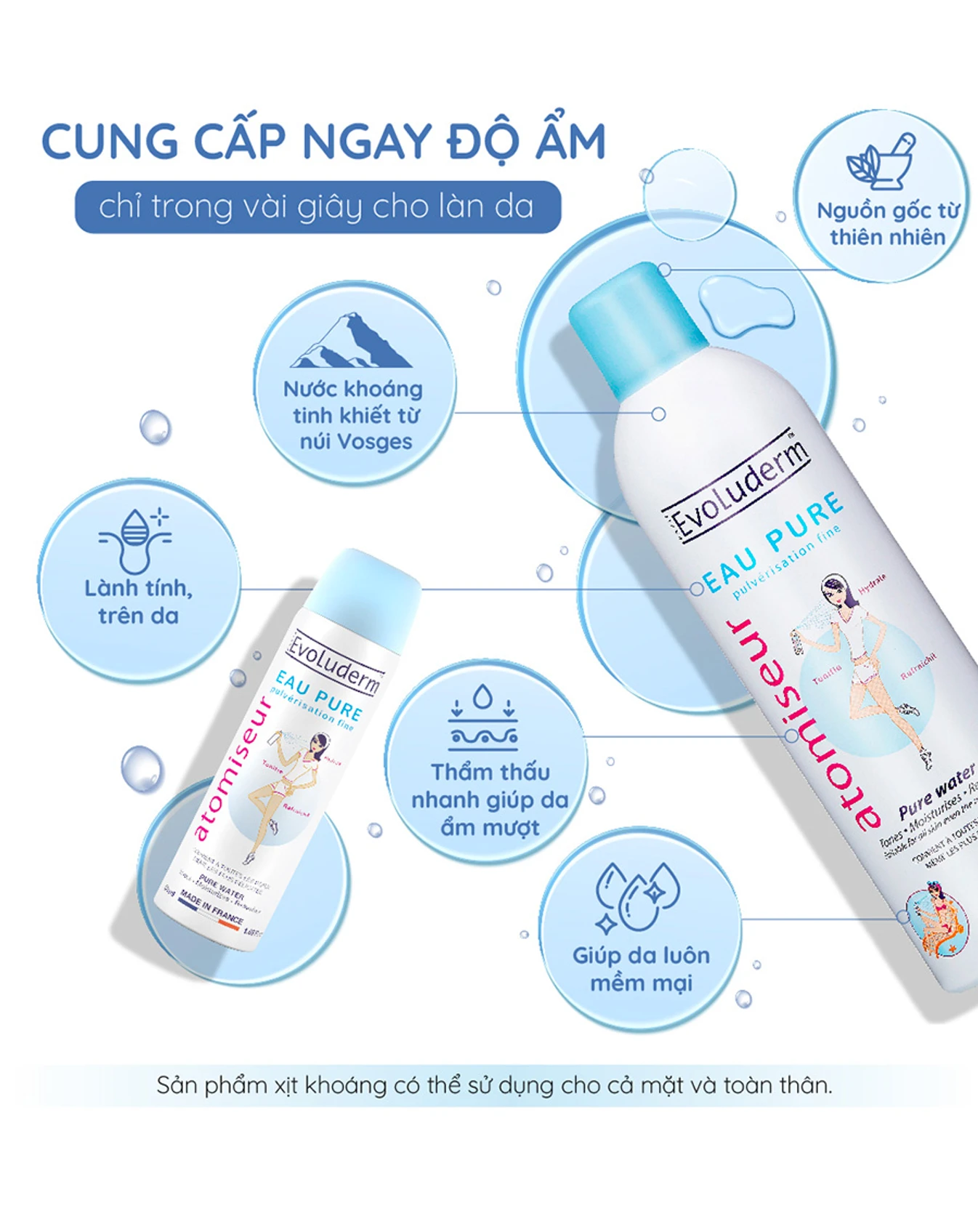 Xịt Khoáng Evoluderm 400ml - Image 2