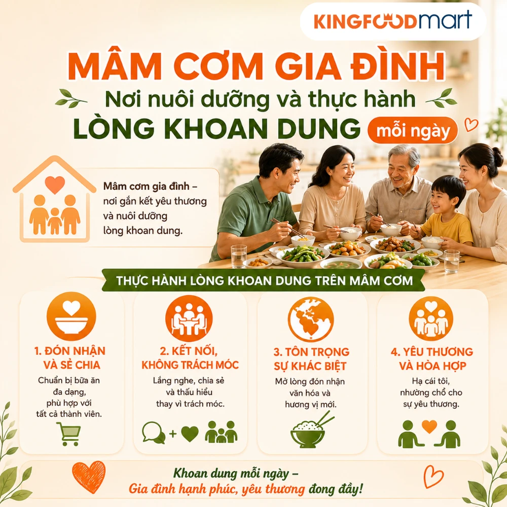 Mâm cơm gia đình – Nơi nuôi dưỡng và thực hành lòng khoan dung mỗi ngày