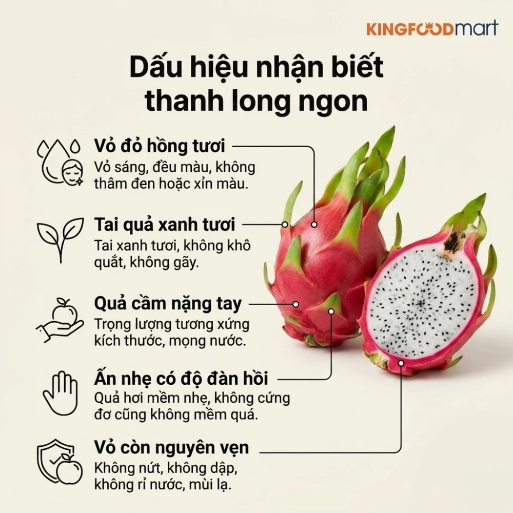Giá thanh long hôm nay bao nhiêu 1kg