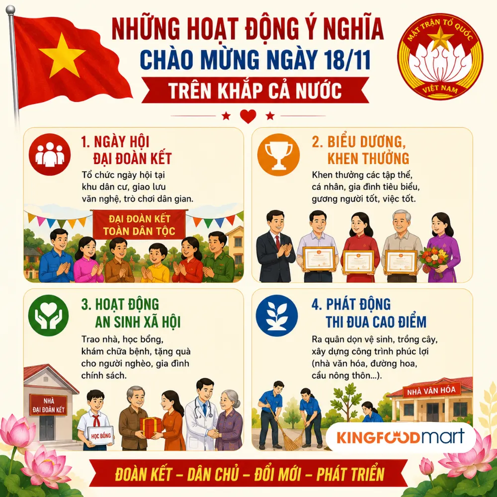 Những hoạt động ý nghĩa chào mừng ngày 18/11 trên khắp cả nước