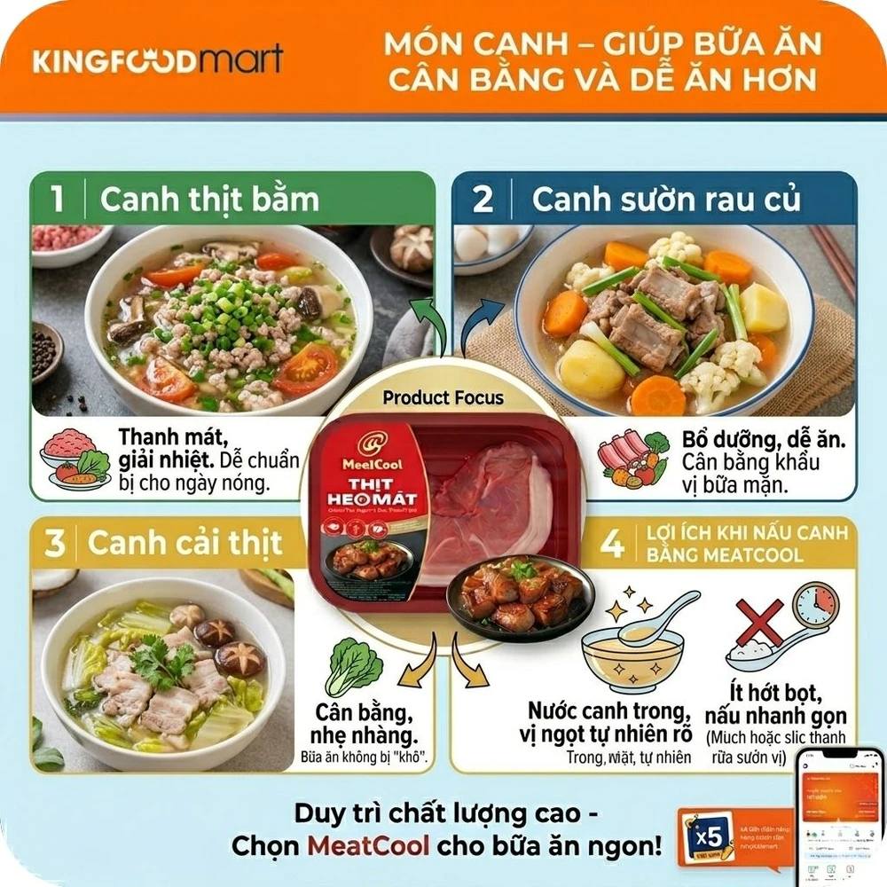 cách chế biến thịt heo Meatcool phổ biến