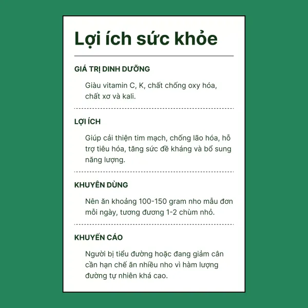 Nho Muscat Hàn Quốc hộp 450g