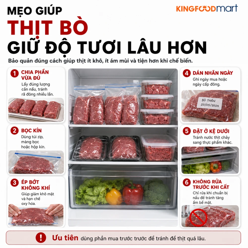 Thịt bò để được bao lâu? 