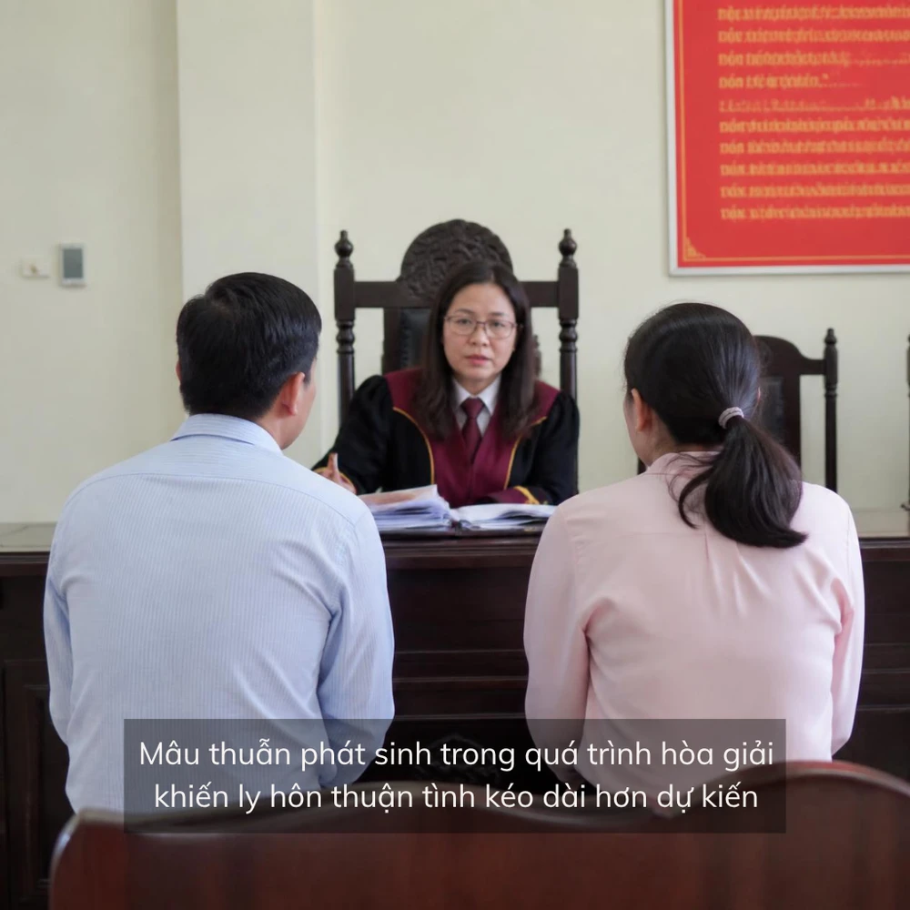 Nguyên nhân khiến ly hôn thuận tình kéo dài hơn dự kiến. (Ảnh được tạo bởi AI)