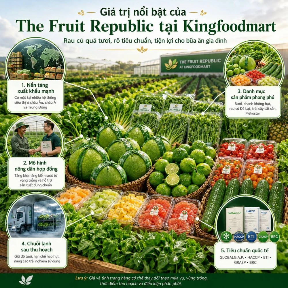 Công ty TNHH MTV The Fruit Republic Cần Thơ: Chuẩn quốc tế cho nông sản Việt tại Kingfoodmart