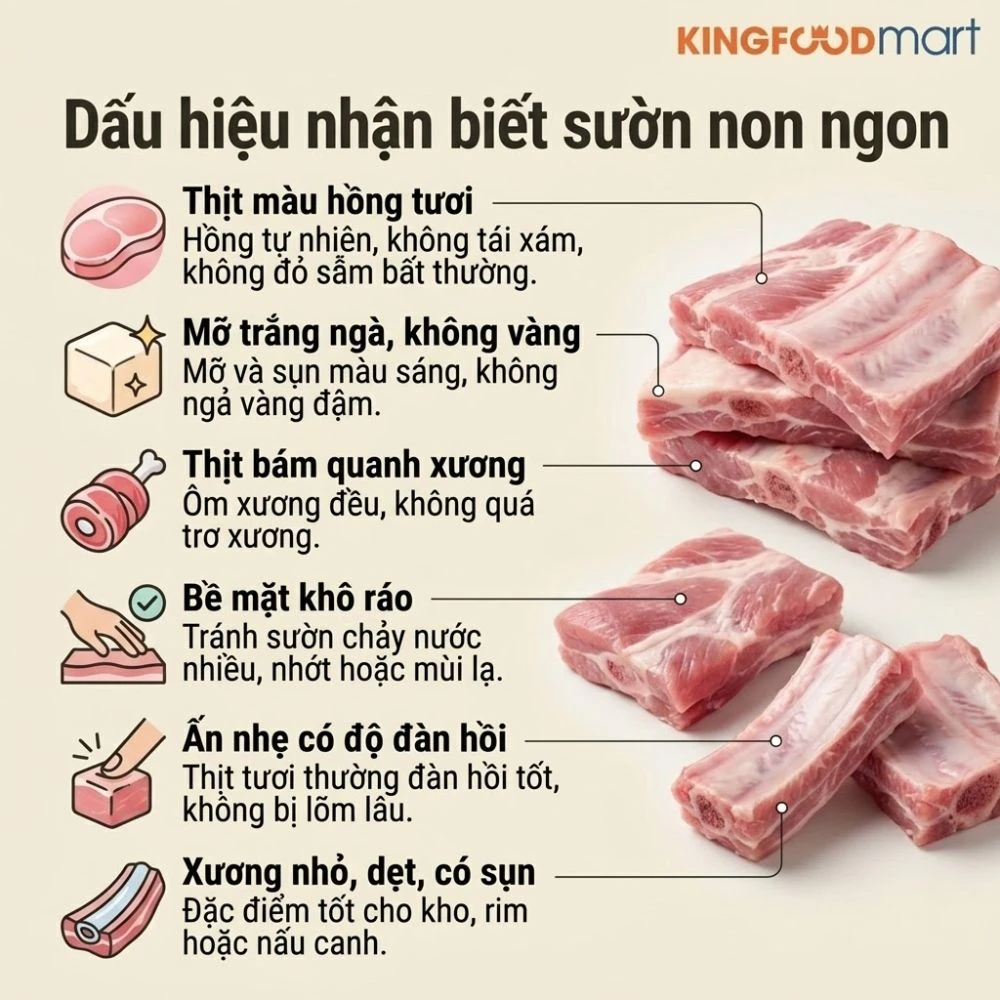 Giá sườn non hôm nay