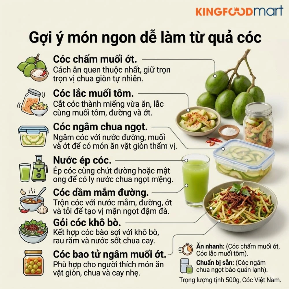 Giá cóc hôm nay bao nhiêu 1kg?