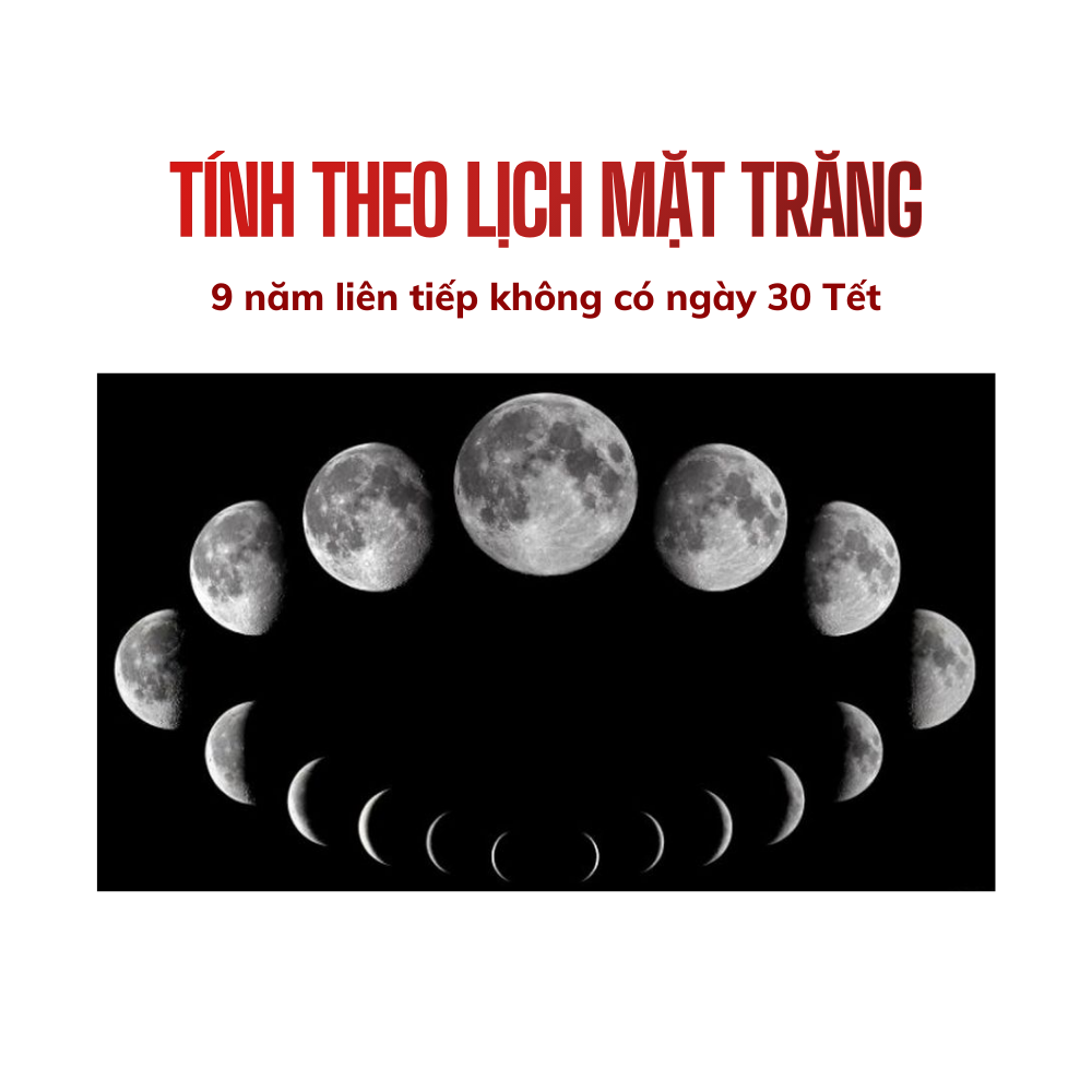 Năm Bính Ngon 2026 không có 30 Tết