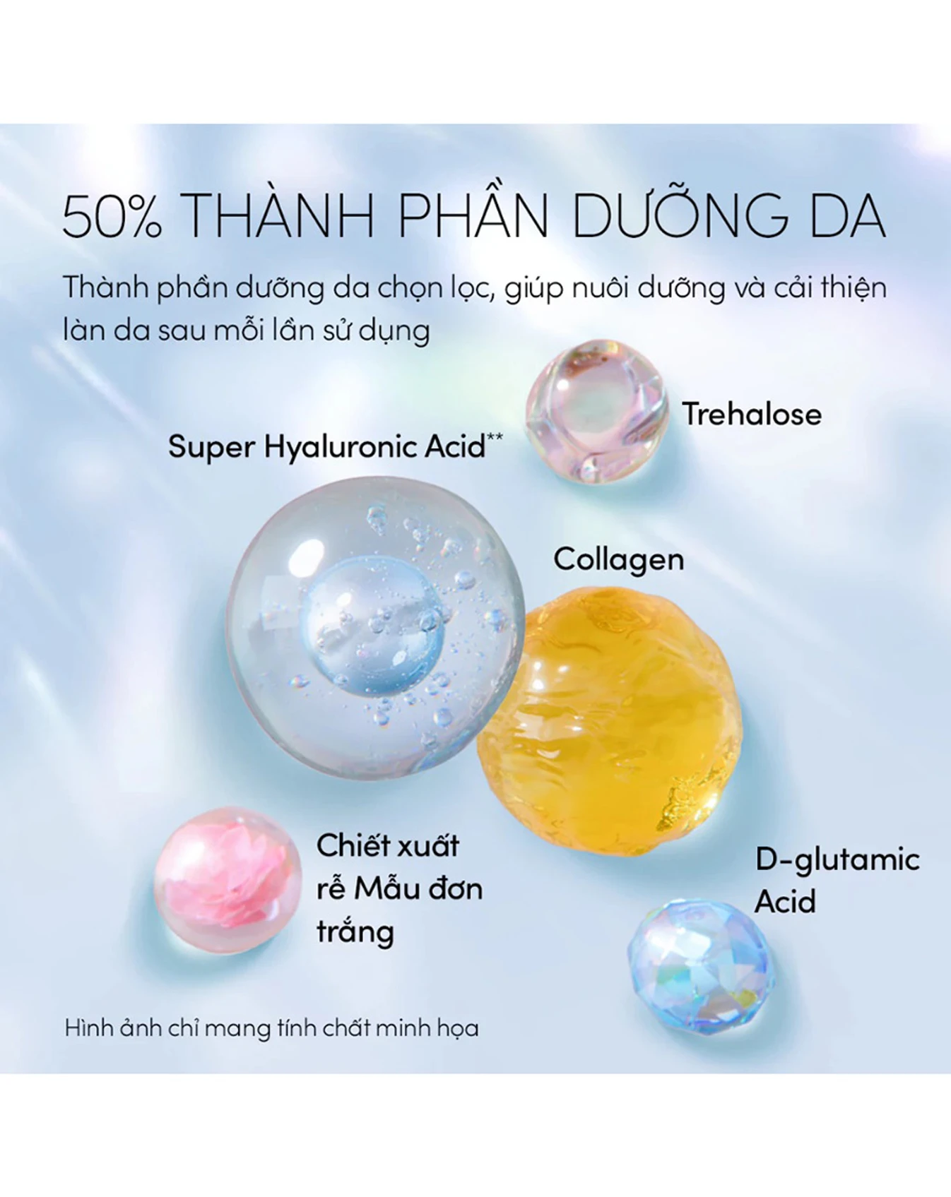 Gel Chống Nắng Anessa Dưỡng Da 24H, Cân Bằng Độ Ẩm 90g (Bao bì mới) KCN037 - Image 2