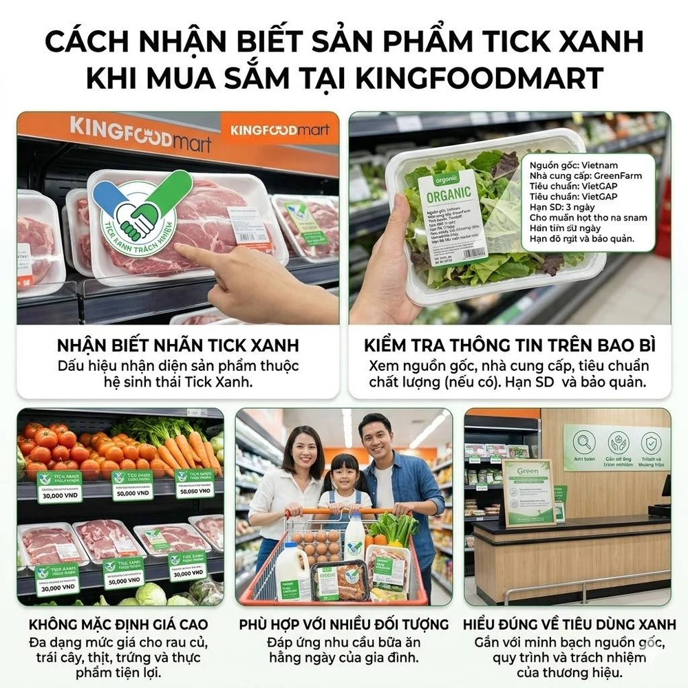 Tick Xanh Trách Nhiệm Kingfoodmart là gì? Hướng dẫn chọn sản phẩm xanh cho người tiêu dùng hiện đại