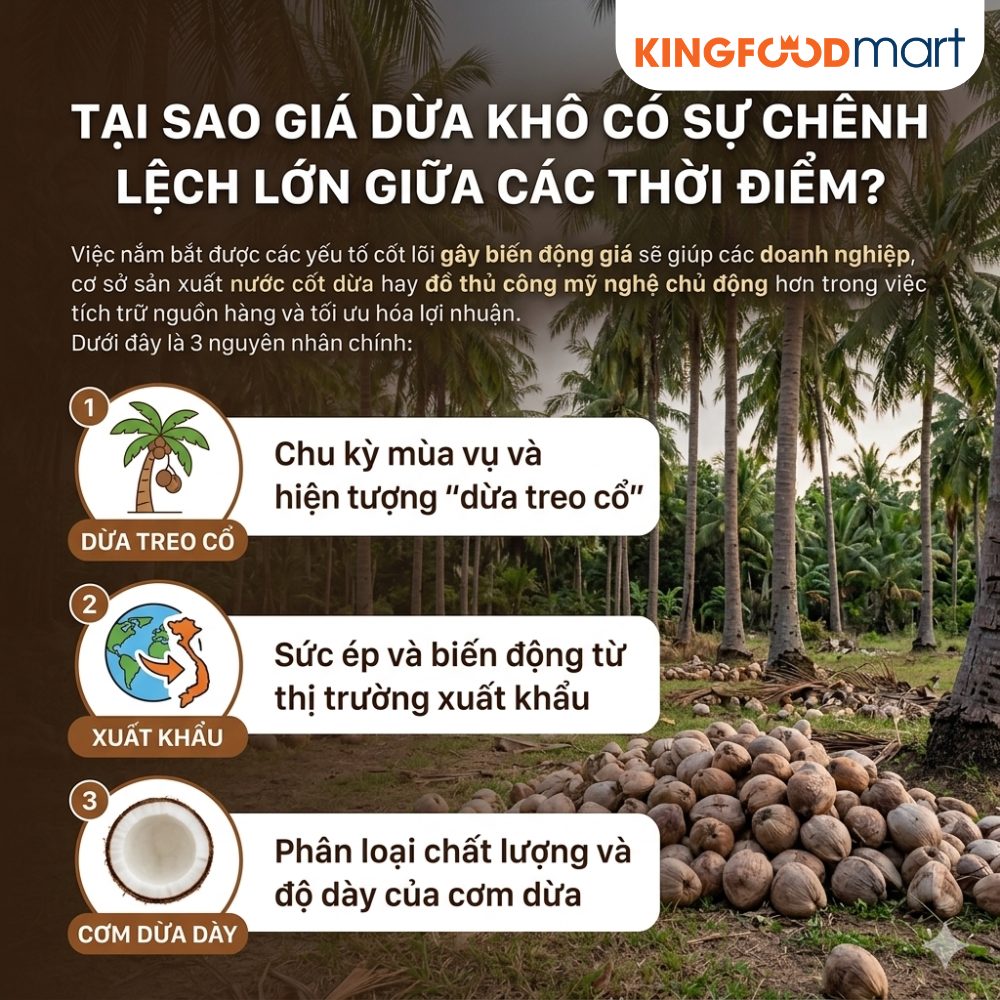 Tại sao giá dừa khô có sự chênh lệch lớn giữa các thời điểm?