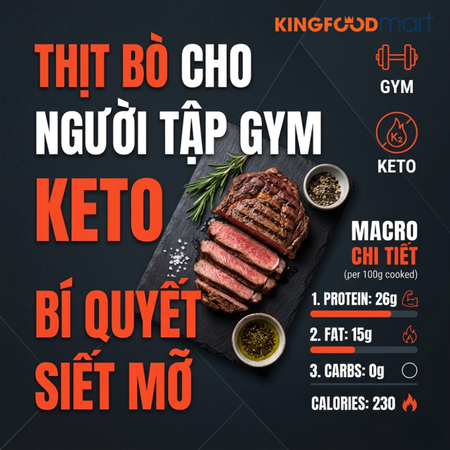 Thịt bò cho người tập Gym & Keto: Macro chi tiết & Bí quyết siết mỡ