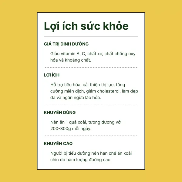 Xoài cát chu vàng 1Kg