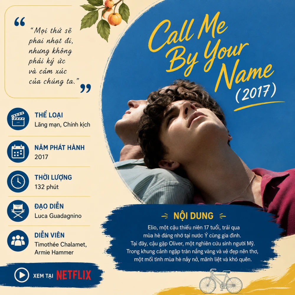 Call Me By Your Name (2017)
