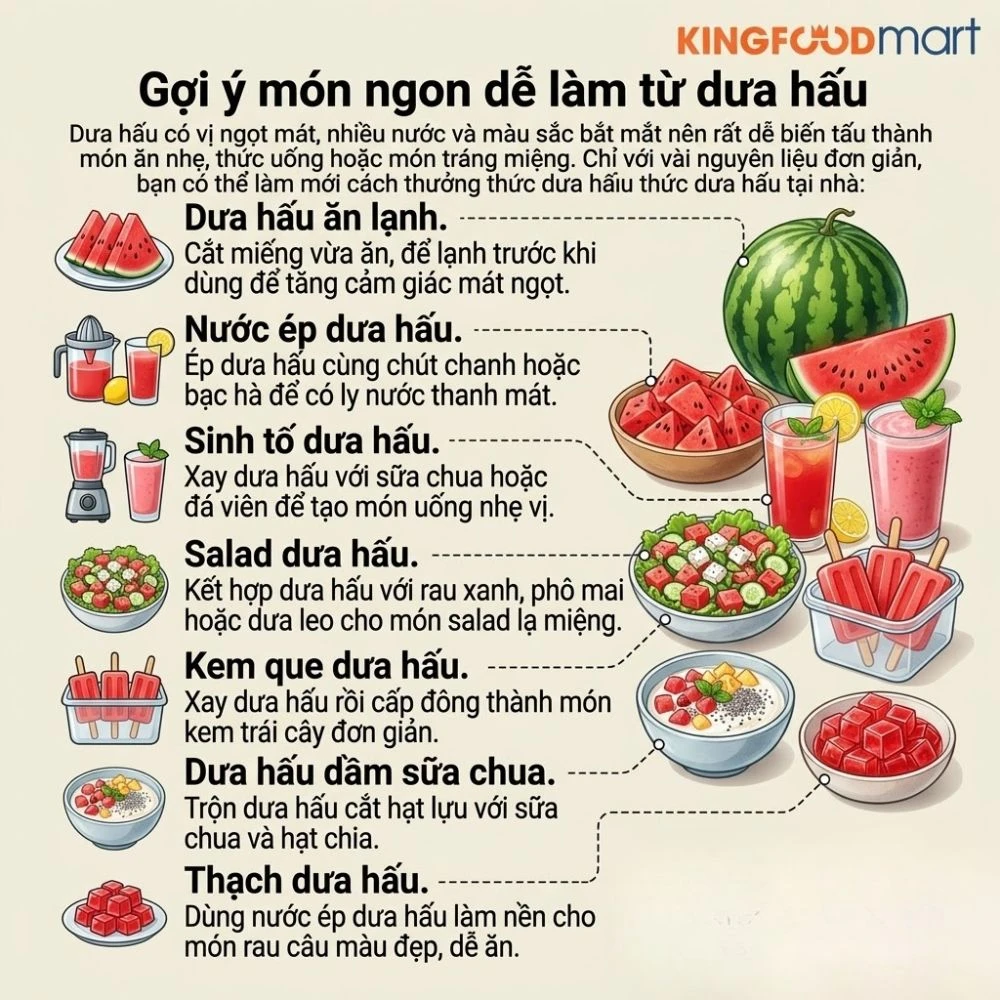 Giá dưa hấu hôm nay bao nhiêu 1kg