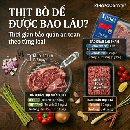 Thịt bò để được bao lâu? Thời gian bảo quản an toàn theo từng loại