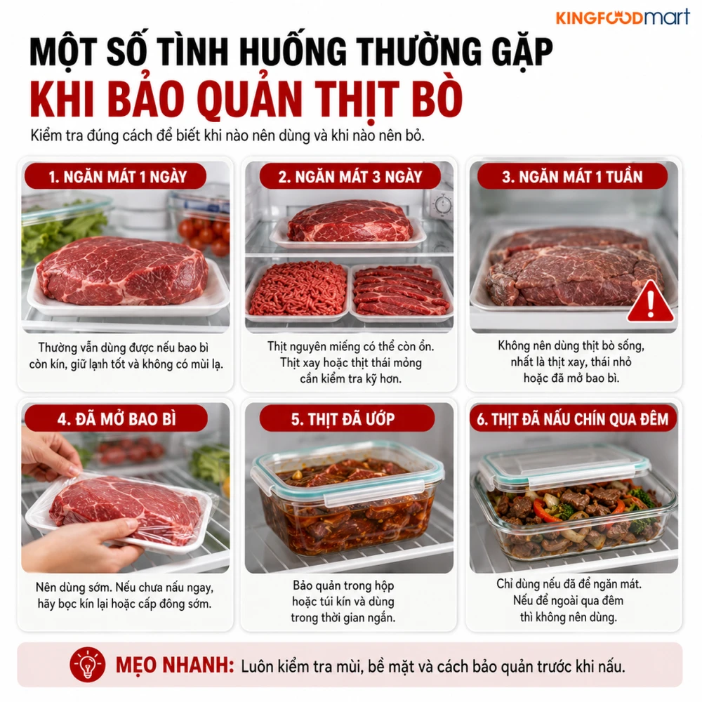 Thịt bò để được bao lâu? 
