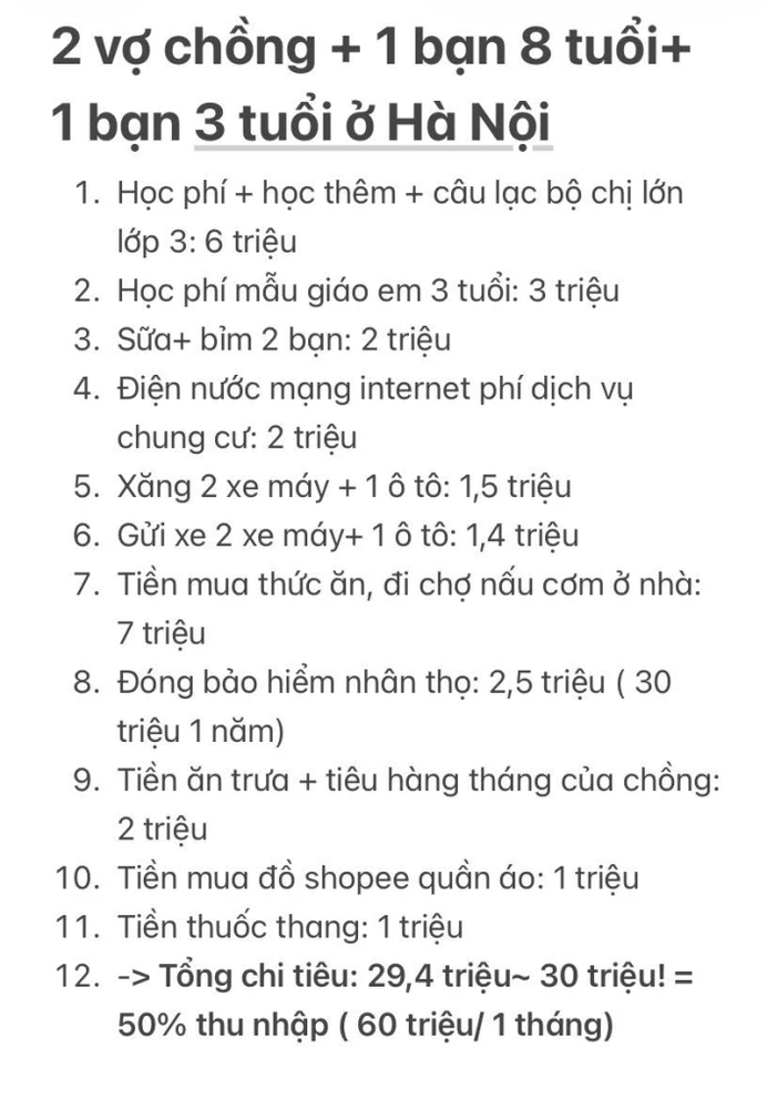 Gia đình 4 người ở Long Biên, Hà Nội chi tiêu ngót nghét 30 triệu/tháng. (Nguồn: Internet)