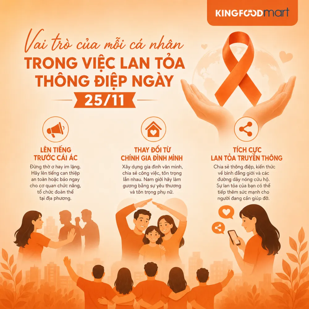 Vai trò của mỗi cá nhân trong việc lan tỏa thông điệp ngày 25/11