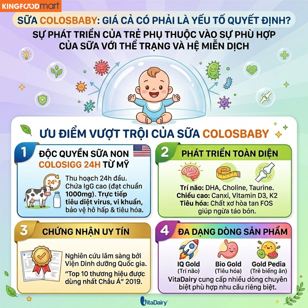 Sữa non ColosIgG 24h từ Mỹ có trong Colosbaby là "lá chắn" miễn dịch giúp trẻ khỏe mạnh và phát triển toàn diện.
