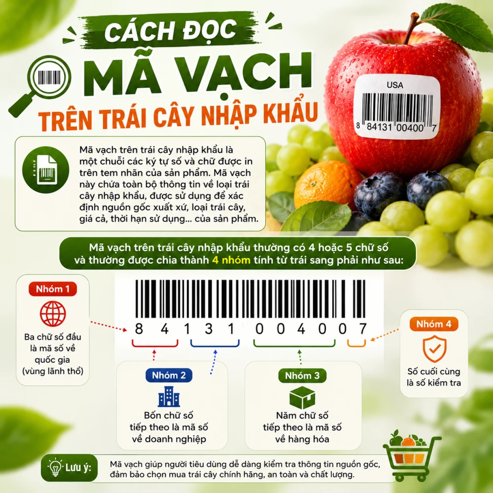 Cách đọc mã vạch trên trái cây nhập khẩu