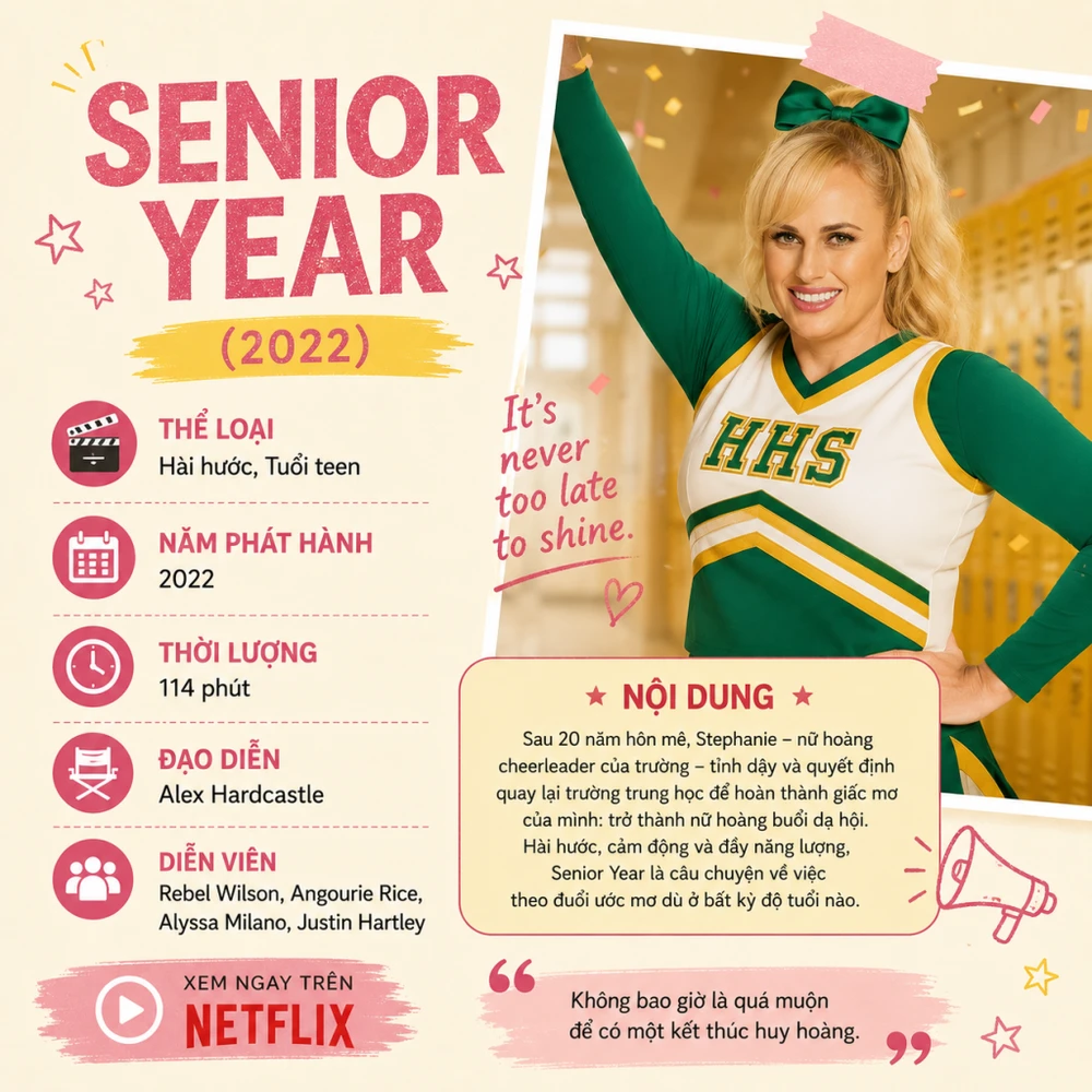 Senior Year (2022)