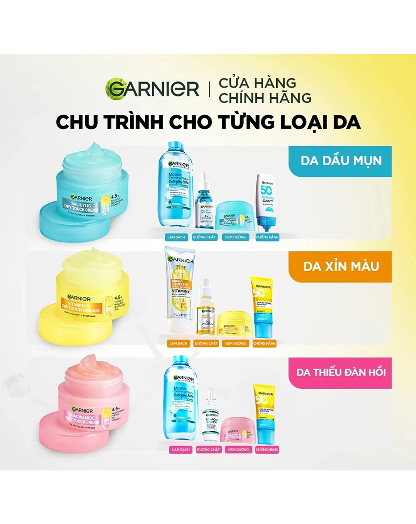 Kem Dưỡng Ẩm Garnier Kết Cấu Mochi Căng Mọng Da 30ml KDD019 - Image 3