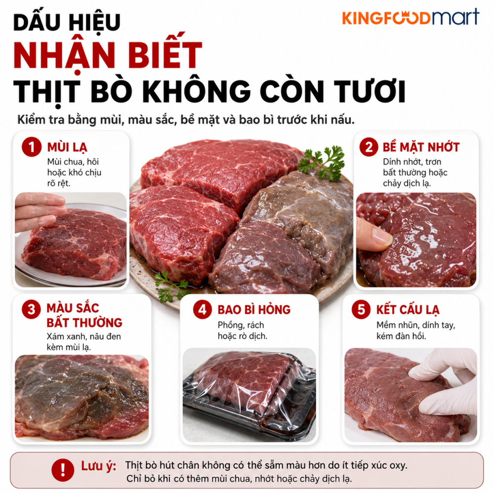 Thịt bò để được bao lâu? 