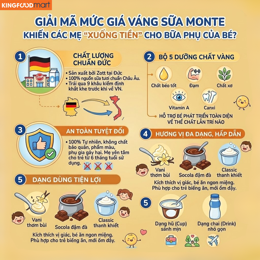 Hương vị thơm ngon từ sữa tươi chuẩn Đức giúp bé ăn ngon miệng và bổ sung dưỡng chất thiết yếu.