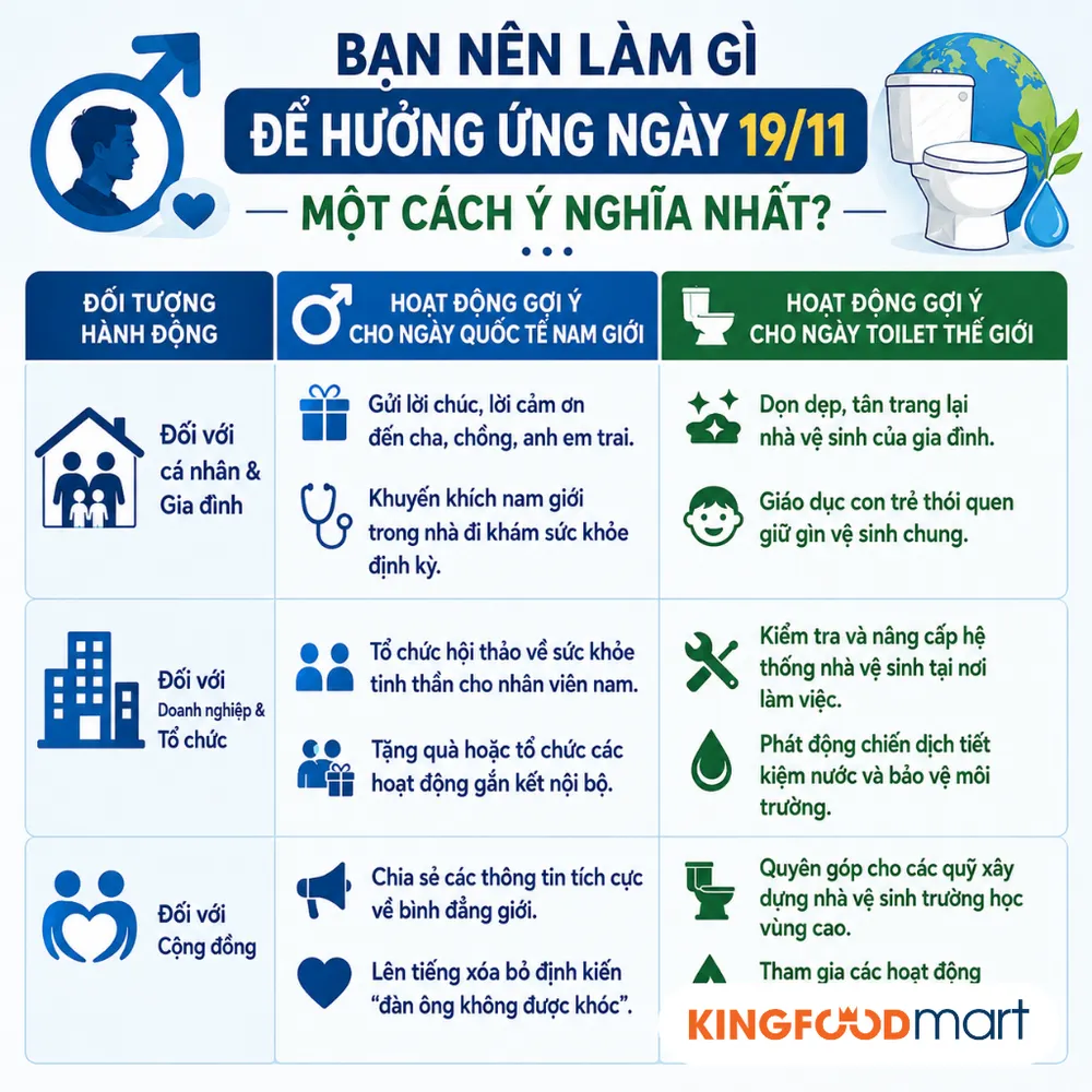 Bạn nên làm gì để hưởng ứng Ngày 19/11 một cách ý nghĩa nhất